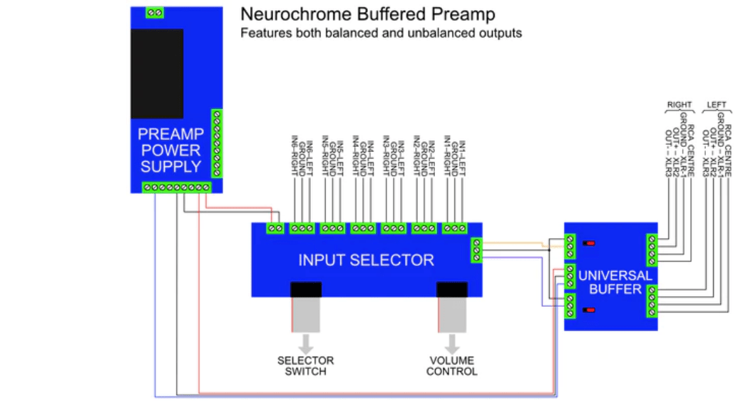 Screenshot 2023-03-20 at 19-01-32 The Ultimate Guide to Preamp Design.png