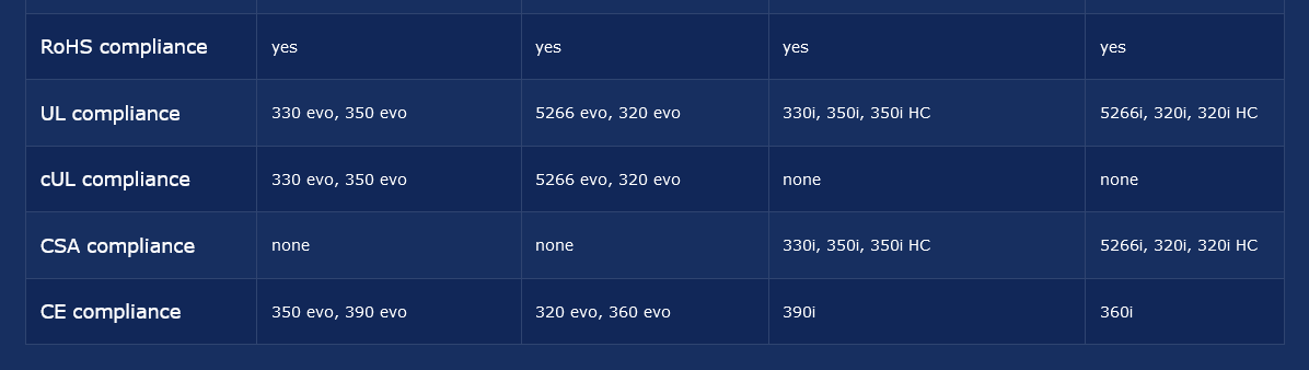 Screenshot 2023-04-11 at 12-29-14 Wattgate.png