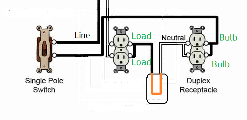 Screenshot 2023-07-24 at 00-47-17 outlet-feed-switched-outlet-397-08.jpg (JPEG Image 800 × 600...png