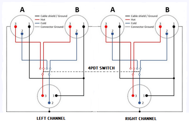 Screenshot 2023-08-18 at 00-09-08 Need Help - Trying to Build Passive Stereo 1 in 2 out XLR A_...png