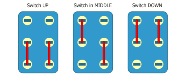 Screenshot 2023-12-12 at 19-33-12 Guitar Wiring Explored - DPDT On-On-On Switch Wiring.png