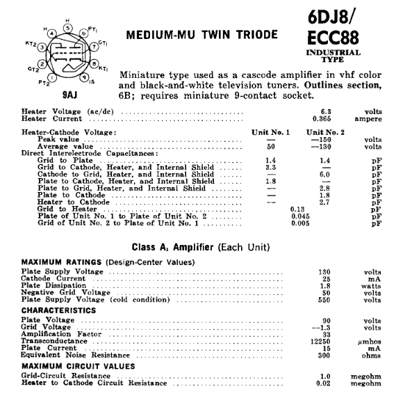 Screenshot 2024-01-03 at 15-47-40 Receiving Tube Manual RC30 - 6DE4.pdf.png