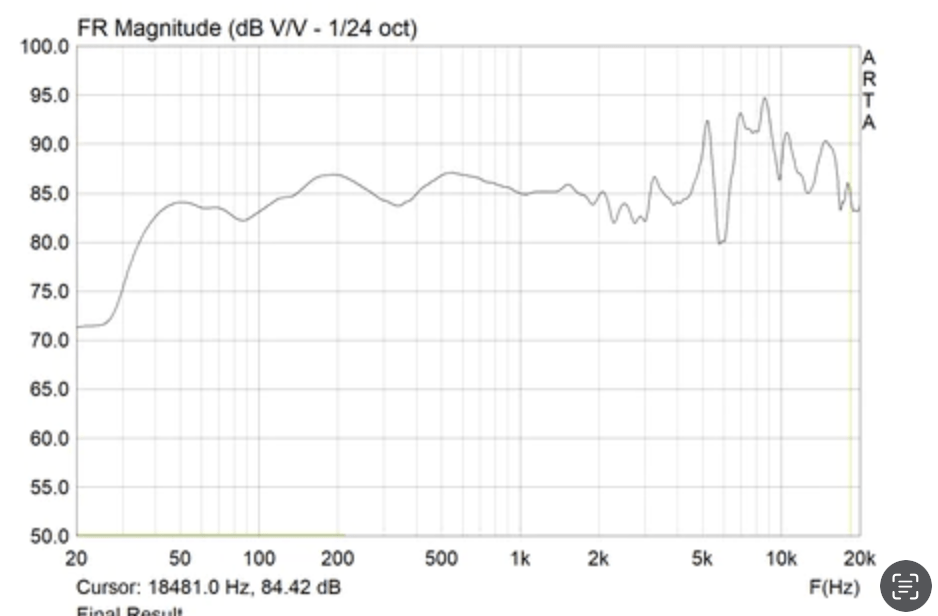 Screenshot 2024-02-05 at 9.49.58 PM.png