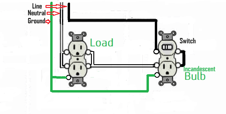 Screenshot 2024-04-21 at 10-26-39 Screenshot 2023-07-24 at 00-47-17 outlet-feed-switched-outle...png