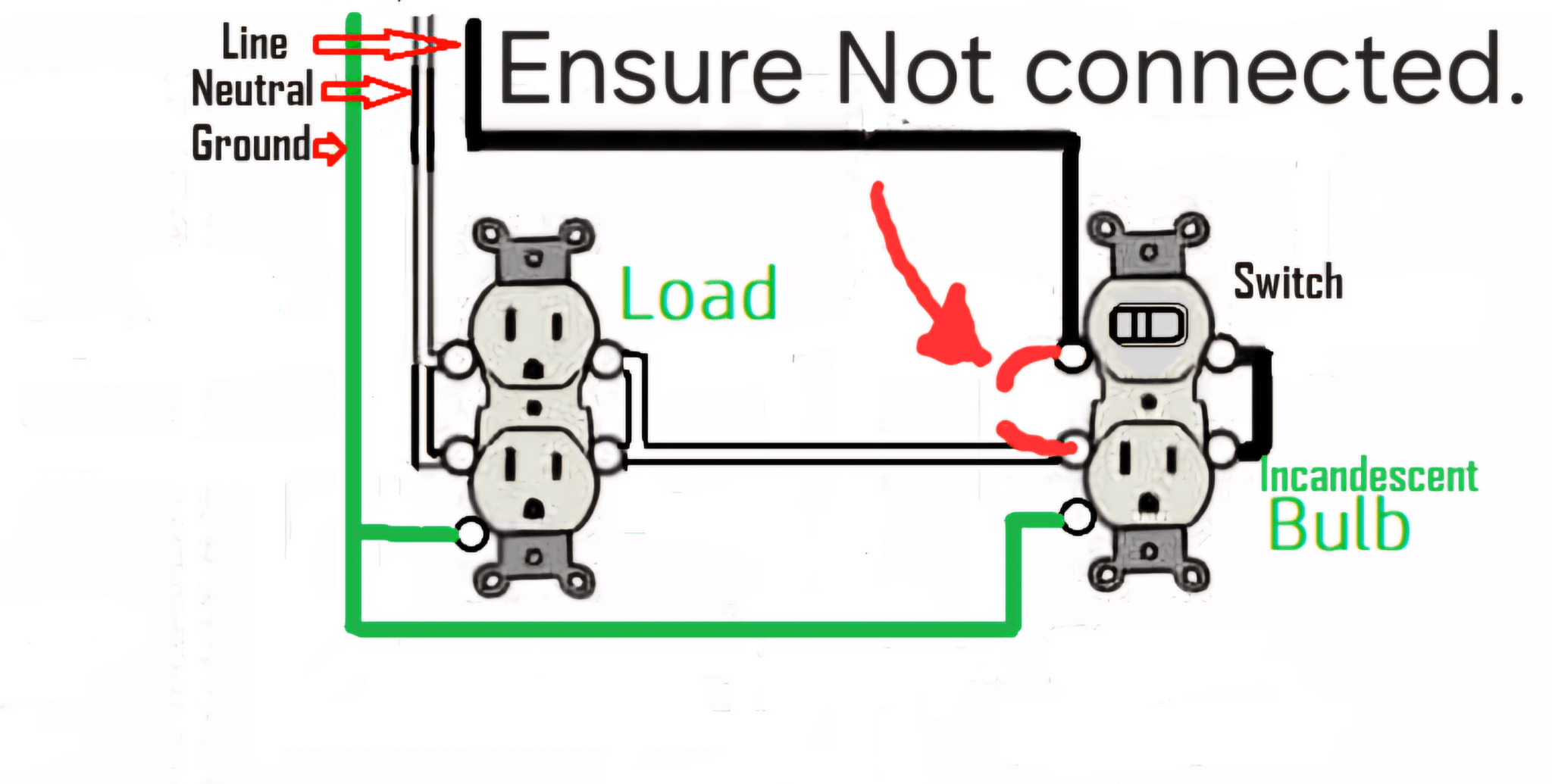 Screenshot 2024-04-21 at 10-26-39 Screenshot 2023-07-24 at 00-47-17 outlet-feed-switched-outle...png