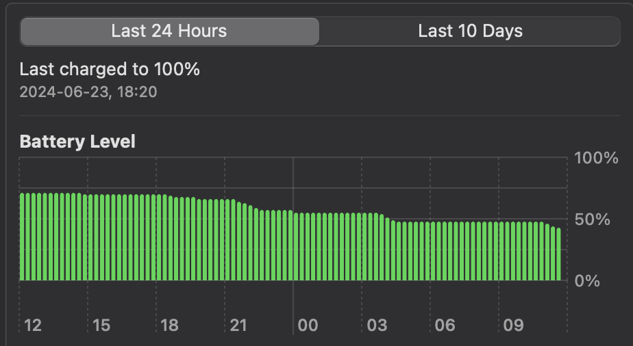 Screenshot 2024-06-25 at 11.47.11.png