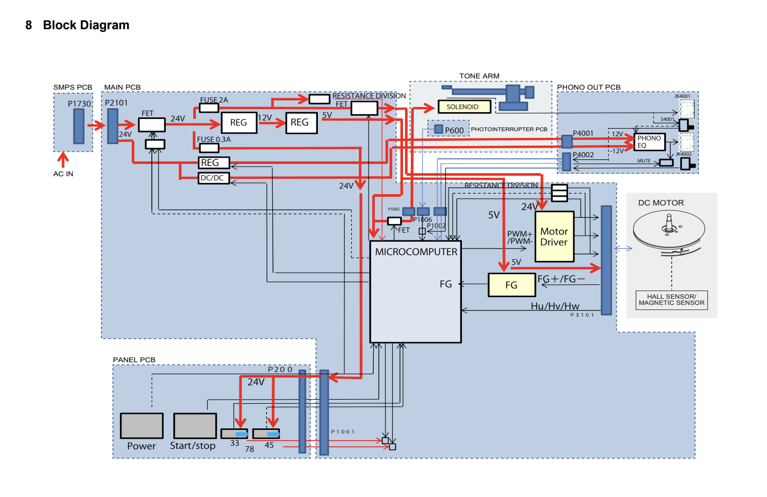Screenshot 2024-07-14 at 4.51.56 PM.png