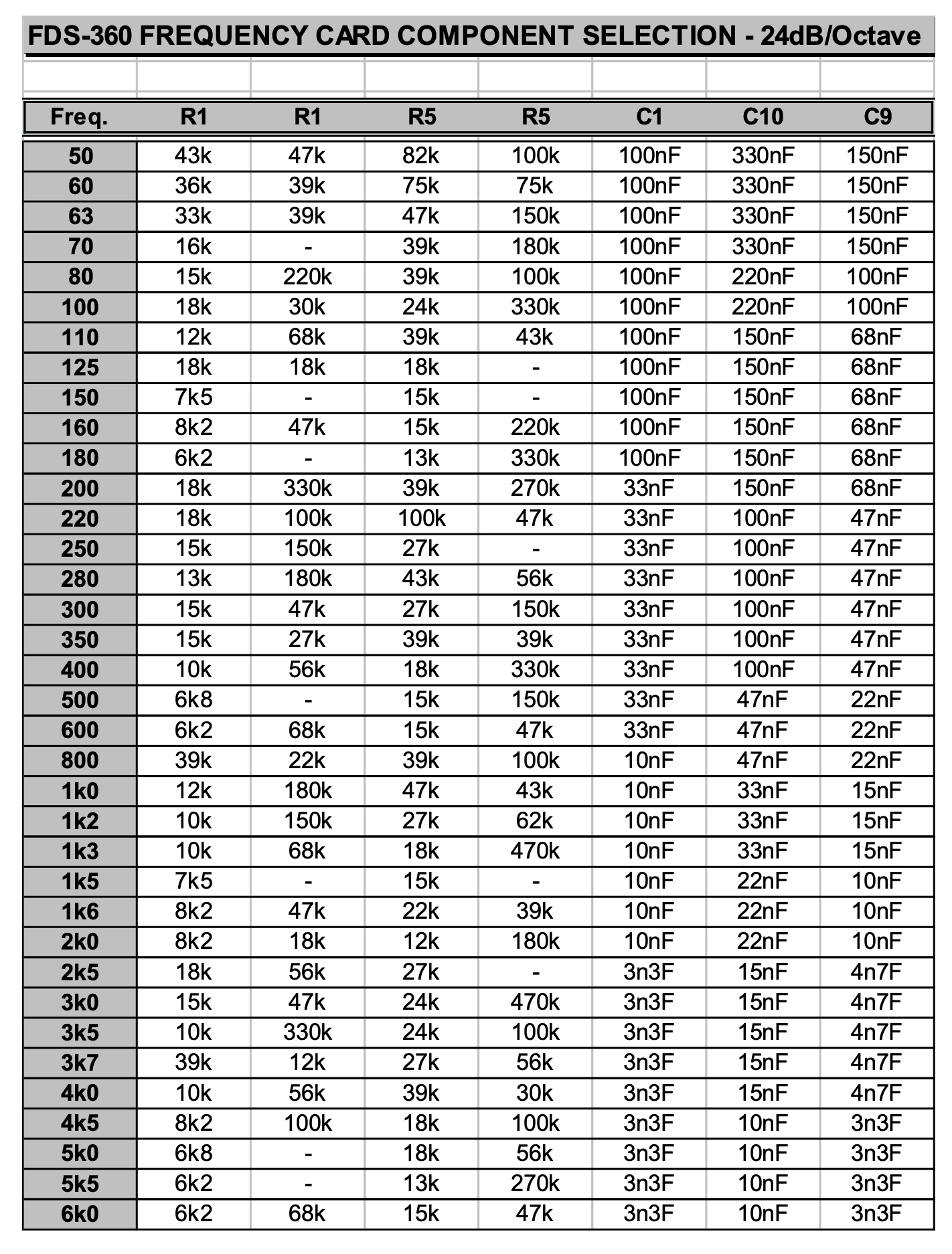 Screenshot 2024-07-27 at 12.52.09.png