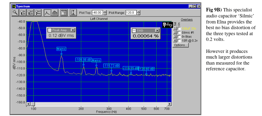 Screenshot 2024-08-16 at 17-02-27 Microsoft Word - CAPSOUN6.DOC - Bateman EW 01 2003 mar2003 1...png
