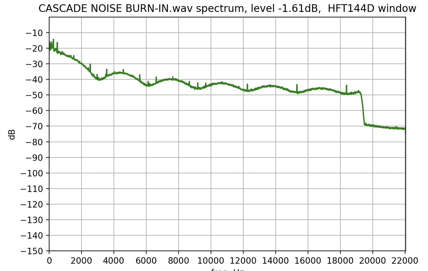 Screenshot 2025-03-02 at 12.47.41.png