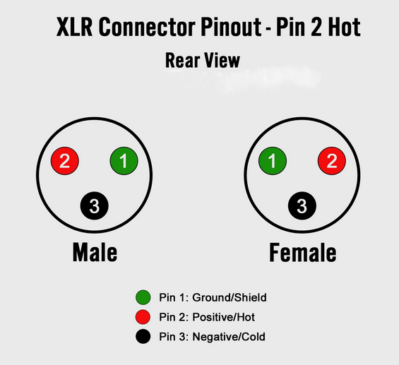 Screenshot 2025-06-15 at 09-54-20 xlr-connector-pinout.webp (WEBP Image 1200 × 1200 pixels) — ...png