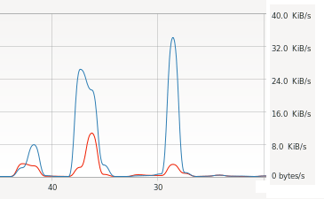 Screenshot from 2023-01-12 22-06-38.png