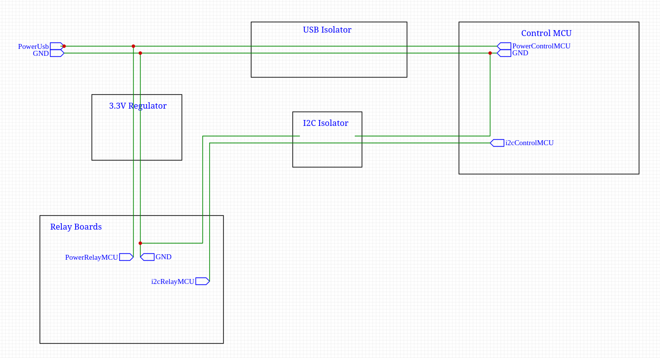 Screenshot from 2024-10-15 20-04-08.png