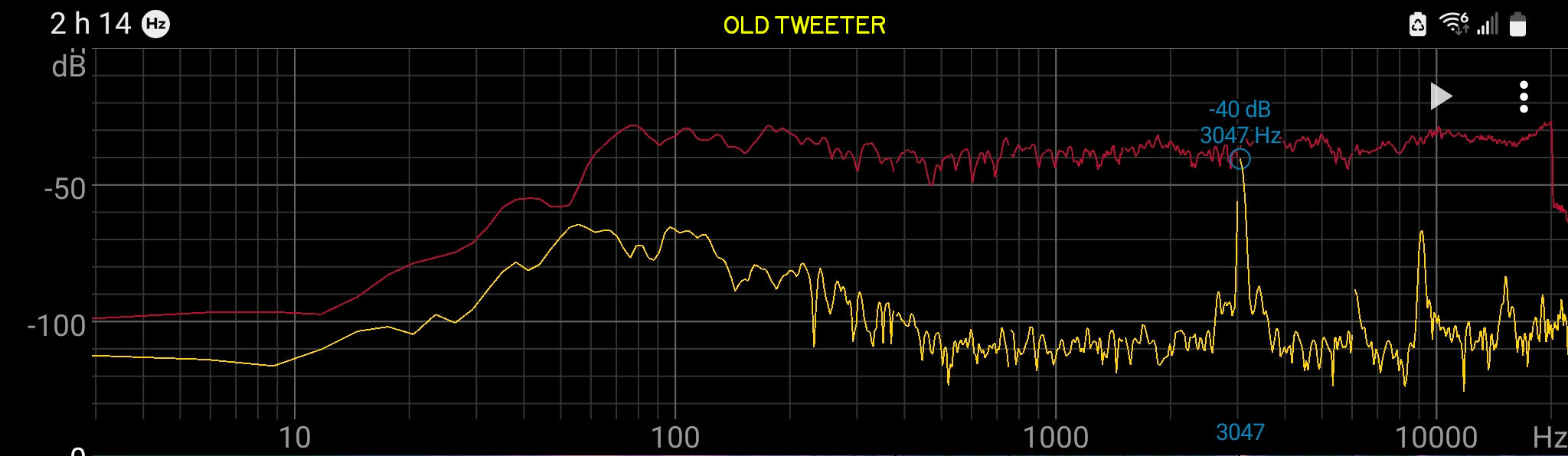 Screenshot_20230823-141417_Spectroid_old_tweeter.jpg