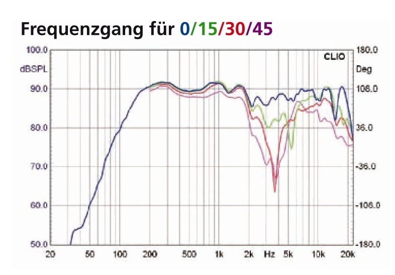 Screenshot_2024-08-10-21-13-36-920_com.briedenverlag.aycr.android-01.jpeg