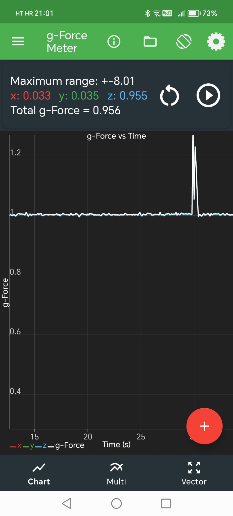 Screenshot_20250409_210124_com_chrystianvieyra_physicstoolboxsuite_MainKot...nActiv.jpg
