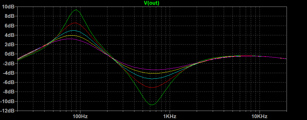 SD-STC-2P-contour.png
