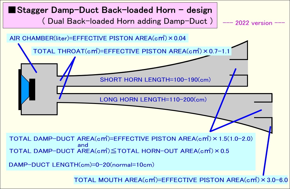 SDDBH-design-2022.jpg