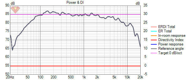 SDS+NSW2.png
