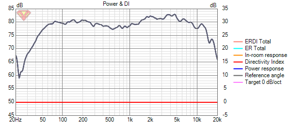 SDS+NSW2 Power+DI-2baffle.png
