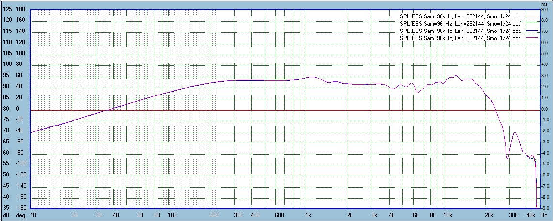 SE speaker ess 4.3ms .png