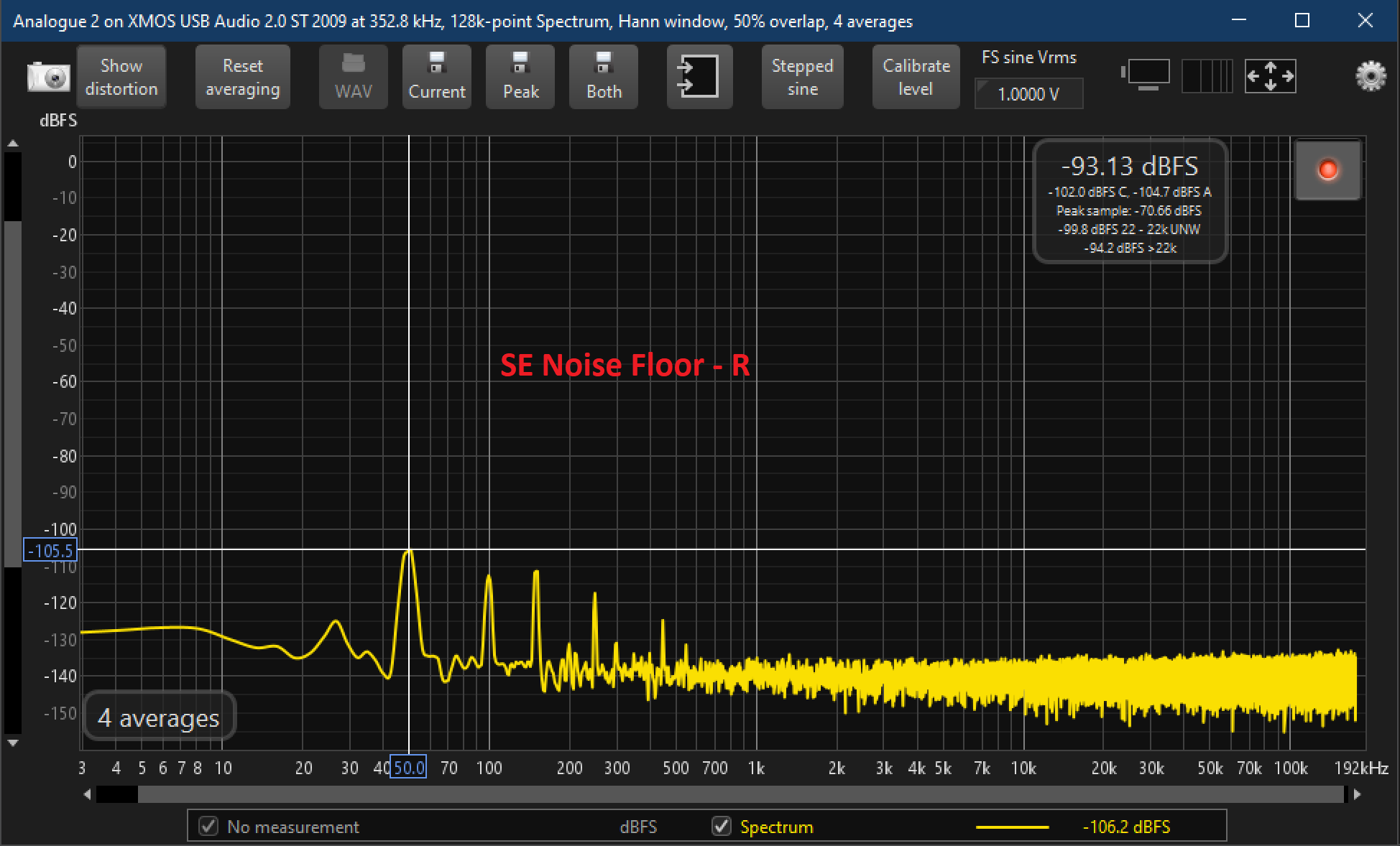 SE_Noise floor_R.png