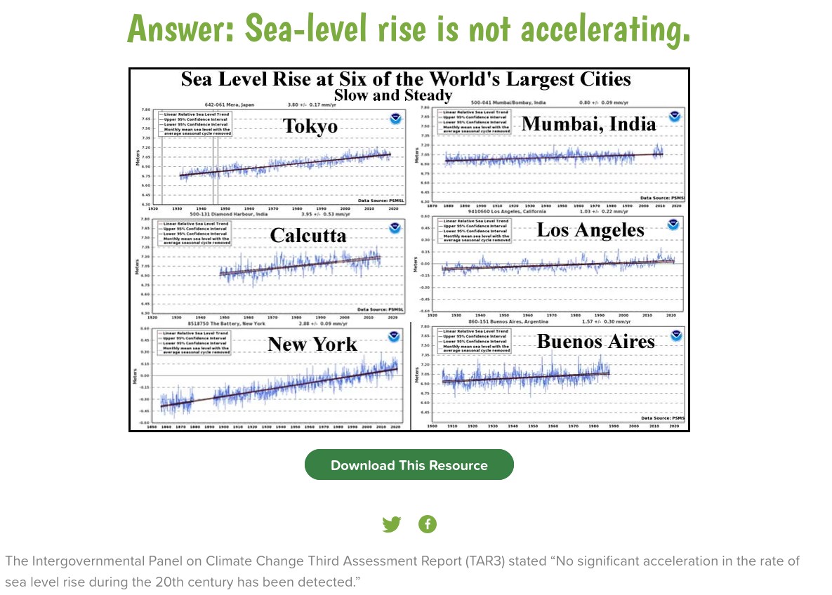 Sea Level Rise.jpg