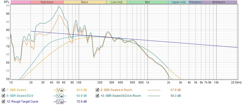 sealed eqs in room sim.jpg