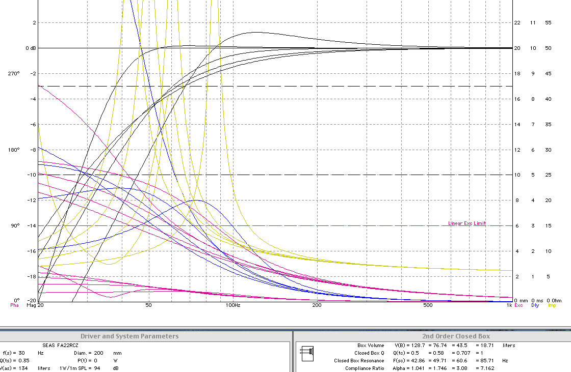 SEAS-FA22-sealed+aVented.png