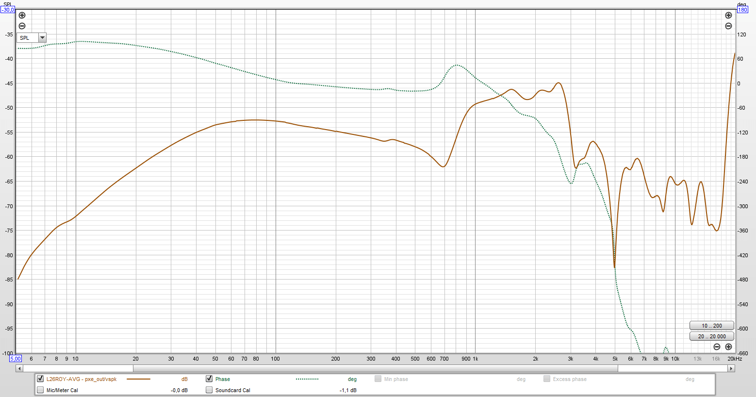 SEAS L26ROY MFB - pxe_out-vspk.png
