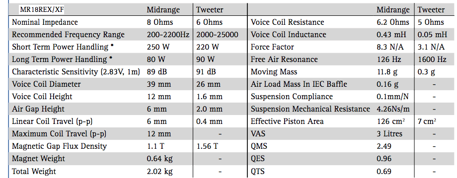Seas MR18REX:XF.png