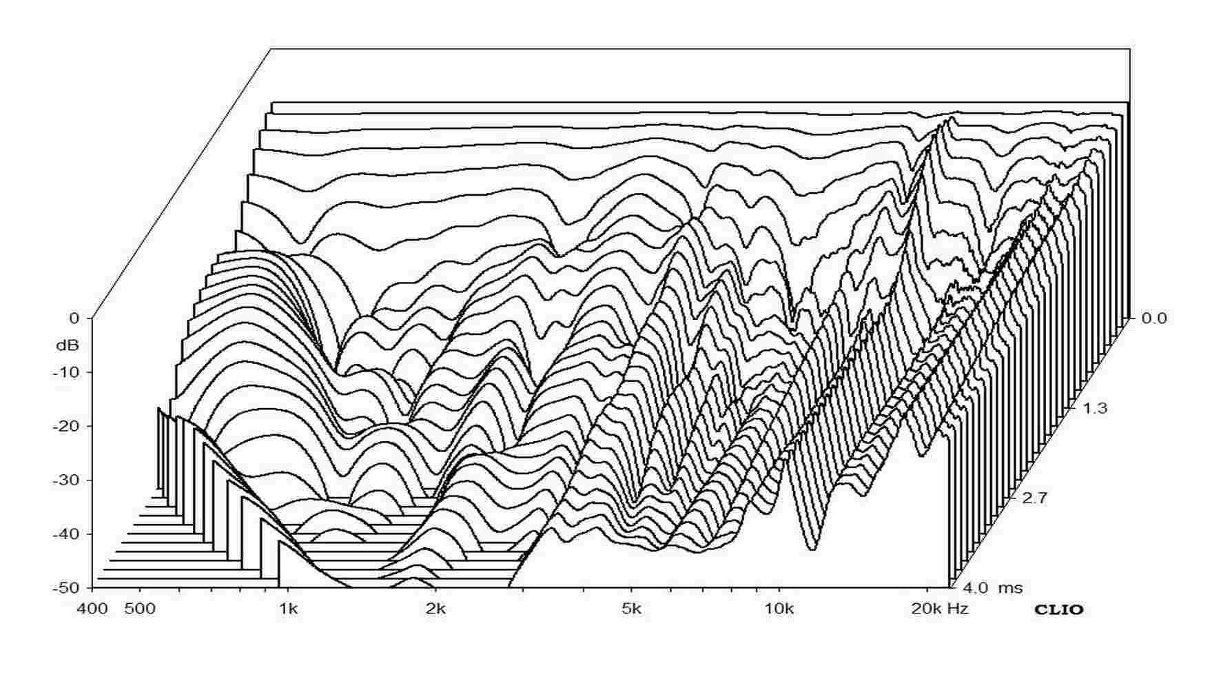 seas_ca22rnx_waterfall.jpg