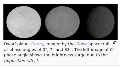Seeliger Effect 2.png