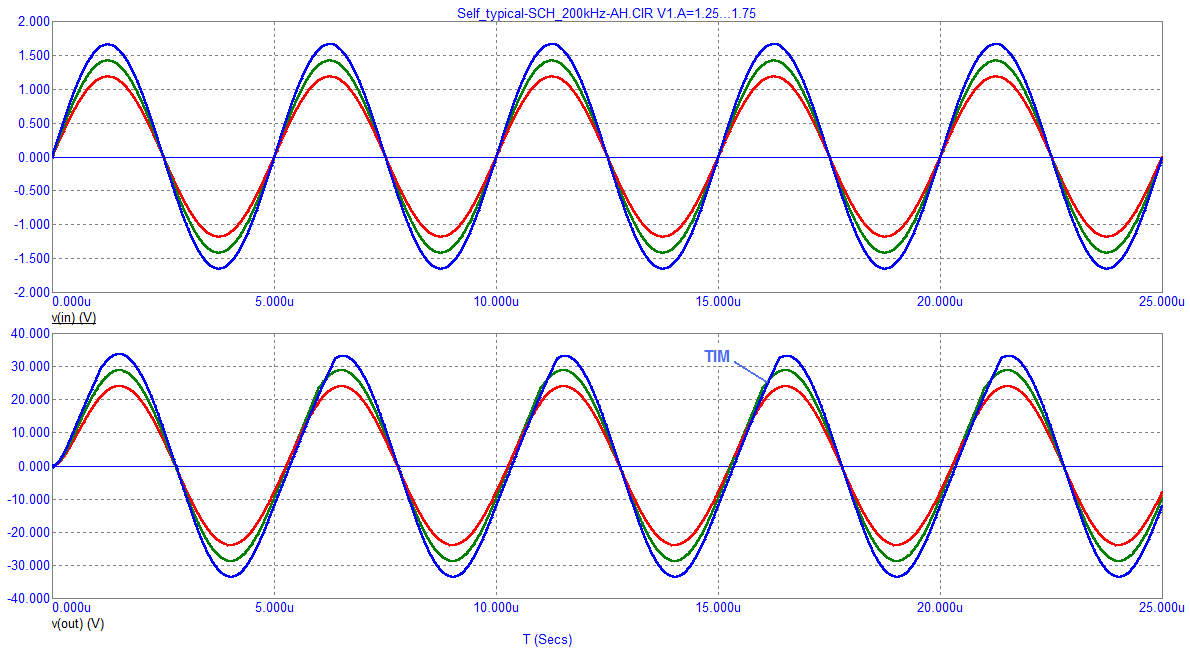 Self-typical_200kHz-AH.png
