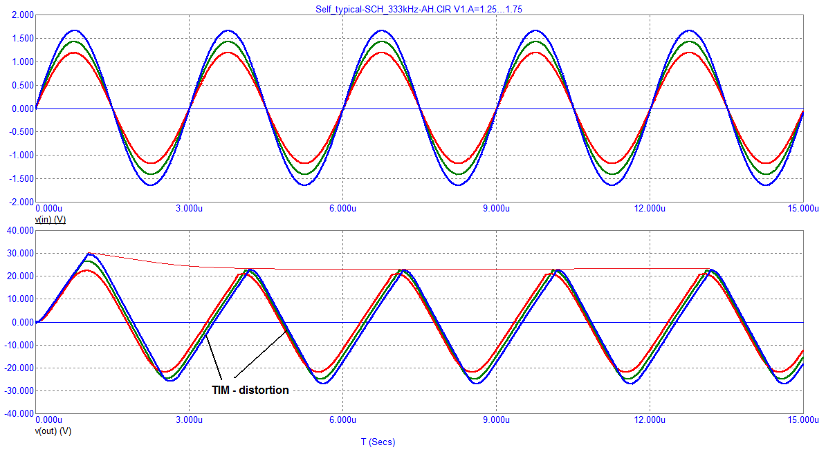 Self-typical_333kHz-AH.png