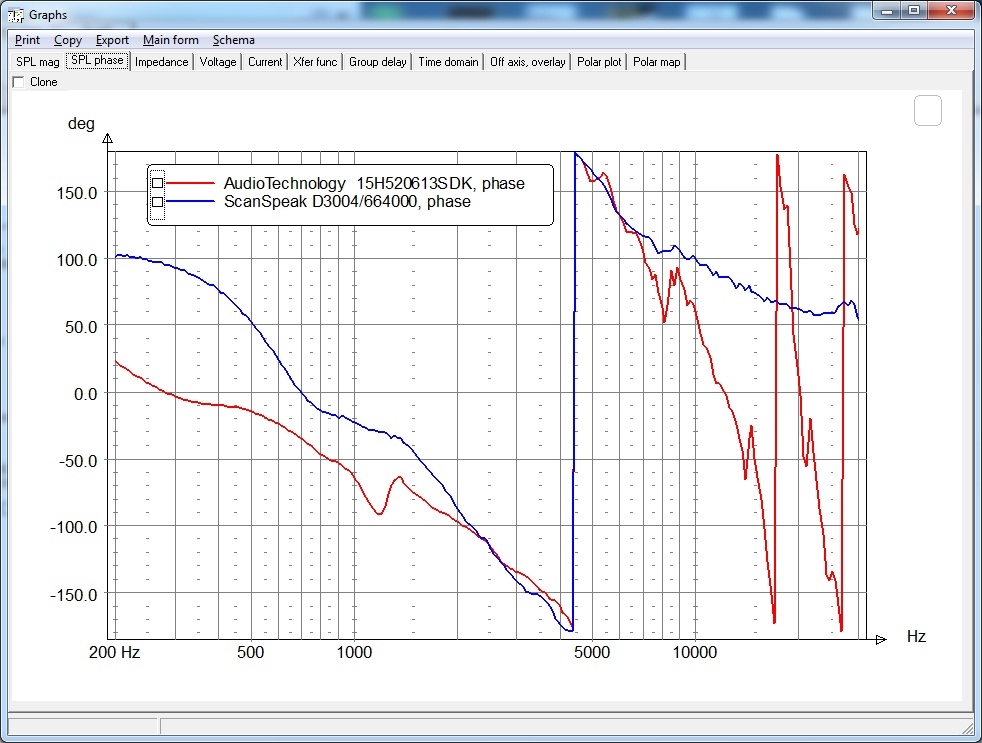 sequence2 phase.jpg