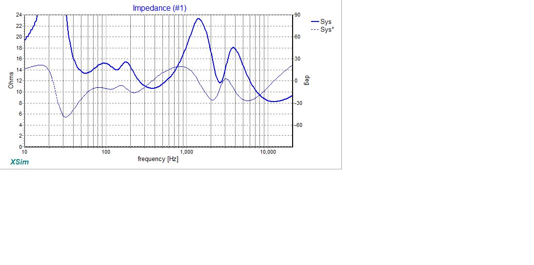 series Impedance wo.jpg
