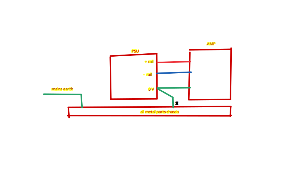 setup.png