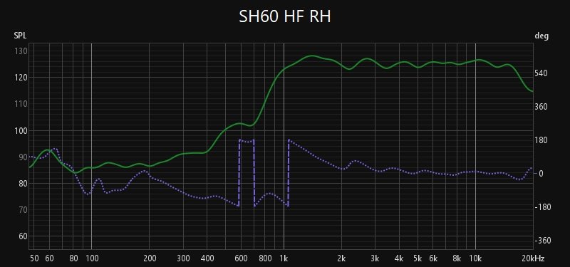 SH60 HF RH.jpg