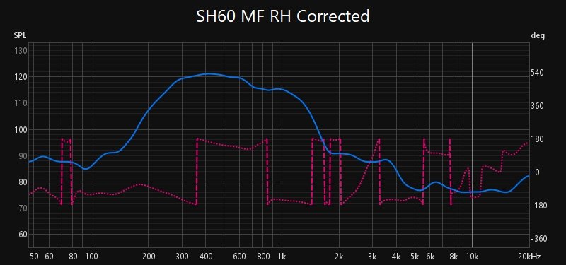 SH60 MF RH Corrected.jpg