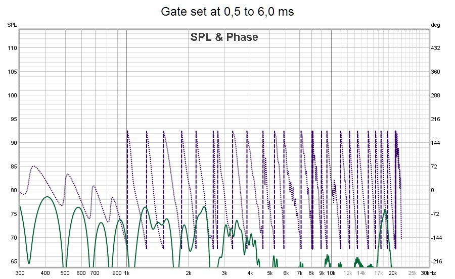 shaded-array-gate.jpg