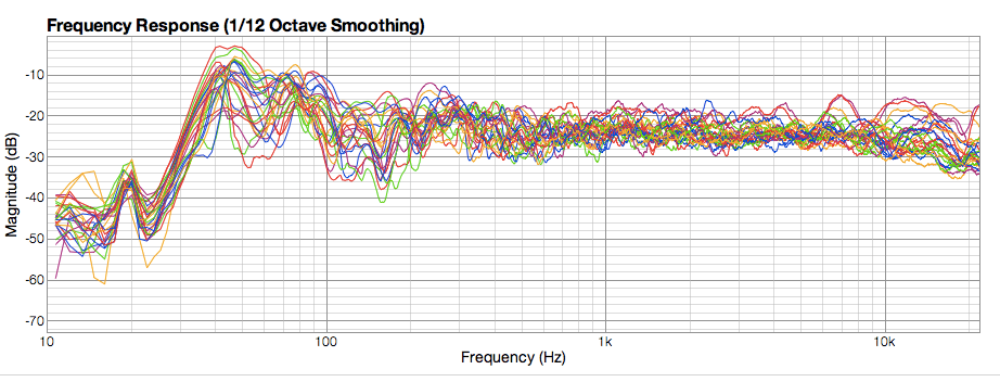 shaded12_24positions_overlay.png