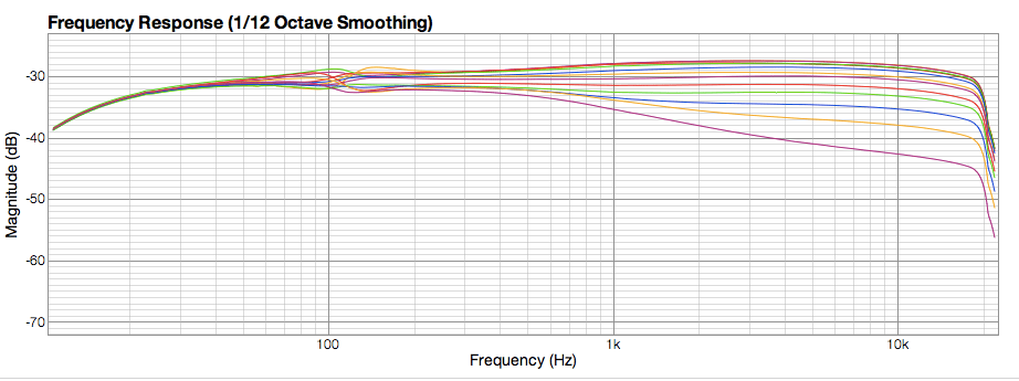 shaded_12_crossover_terminal_outputs.png