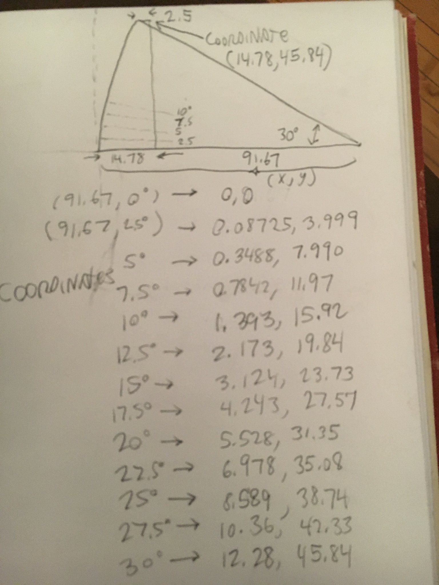 shaded_array_6807.JPG