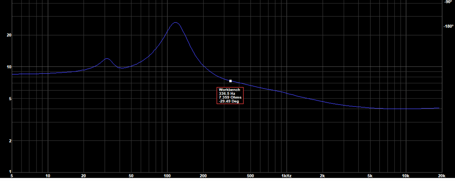 shaded_array_measured_impedance.png