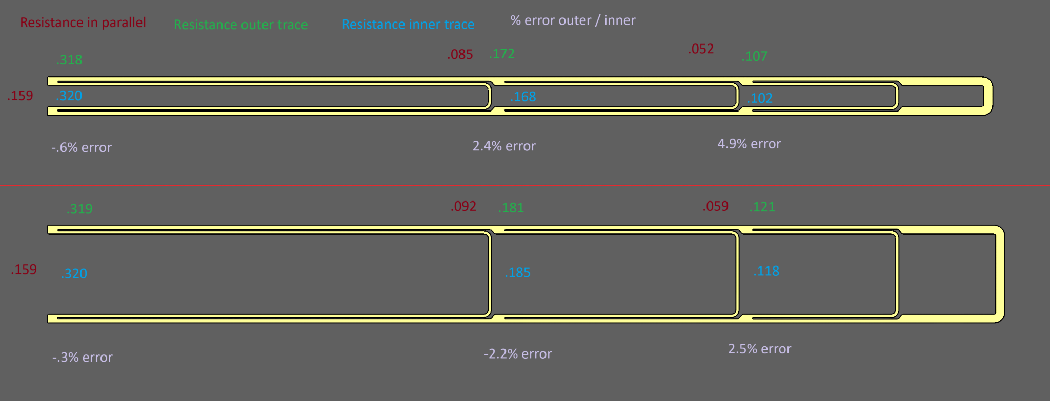 shading-test-2x-with-errors.png