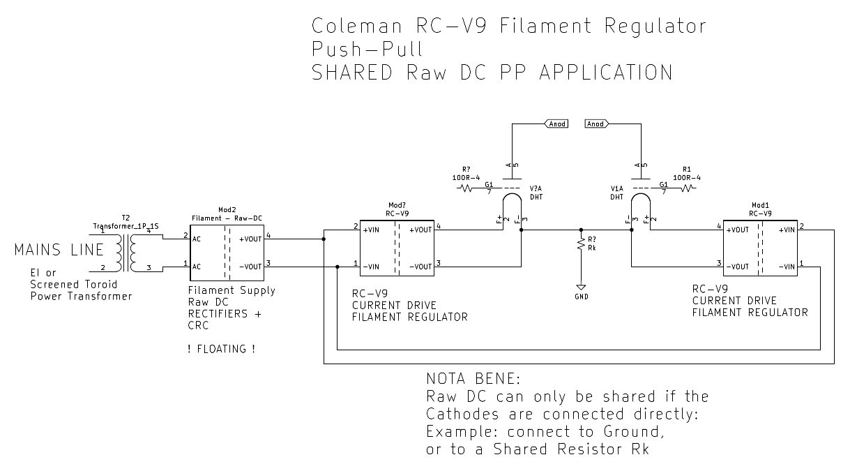 Shared-RDC-PP-application-RC-V9.png