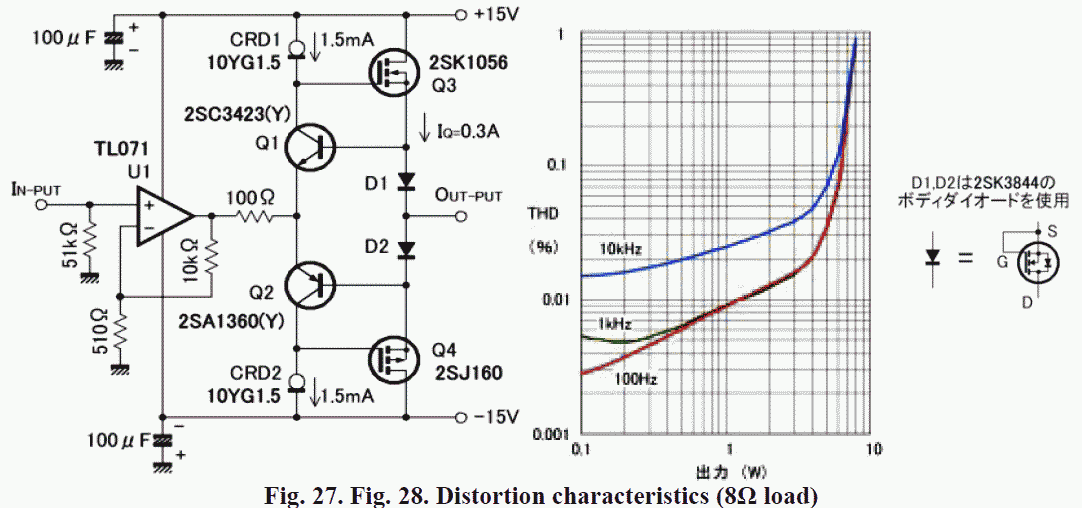 Shinichi-Kamijo-Evolve-TLB-Fig27+Fig28-Simple-TL-Autobias.png