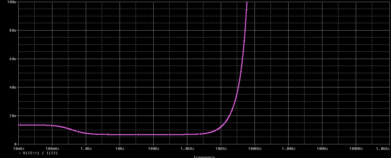 Shunt module optimized TO220 Zout 02.jpg