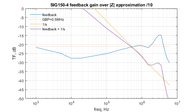 sig150-4-fb.png
